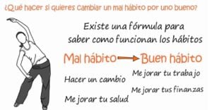Malos Hábitos Como evitar malos hábitos de estudio