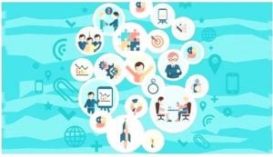 Psicología Empresarial Importancia de la Psicología empresarial