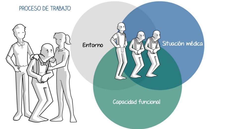 geriatría Geriatría que es