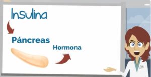 diabetes tipo 2 Diabetes Tipo 2 que es