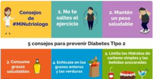 diabetes tipo 2 Diabetes Tipo 2 dietas
