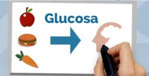 diabetes tipo 2 Diabetes Tipo 2 sintomas